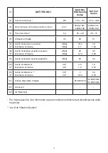 Preview for 8 page of Stiga MC 534 Series Operator'S Manual