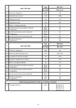 Preview for 9 page of Stiga MH 48 LI Operator'S Manual