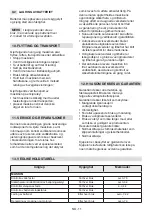 Preview for 24 page of Stiga MH 500 Li 48 Operator'S Manual