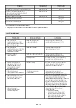 Preview for 25 page of Stiga MH 500 Li 48 Operator'S Manual