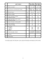 Предварительный просмотр 8 страницы Stiga NT 484 series Operator'S Manual