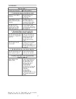 Предварительный просмотр 51 страницы Stiga NT 484 series Operator'S Manual