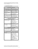 Предварительный просмотр 59 страницы Stiga NT 484 series Operator'S Manual