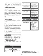 Предварительный просмотр 164 страницы Stiga NT 484 series Operator'S Manual