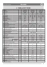 Preview for 3 page of Stiga P 901 PH Pro 340 IX Instruction Manual