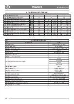 Preview for 4 page of Stiga P 901 PH Pro 340 IX Instruction Manual