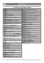 Preview for 6 page of Stiga P 901 PH Pro 340 IX Instruction Manual