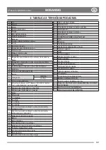 Preview for 7 page of Stiga P 901 PH Pro 340 IX Instruction Manual