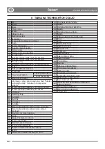 Preview for 8 page of Stiga P 901 PH Pro 340 IX Instruction Manual