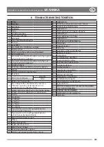 Preview for 11 page of Stiga P 901 PH Pro 340 IX Instruction Manual