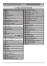 Preview for 13 page of Stiga P 901 PH Pro 340 IX Instruction Manual