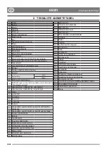 Preview for 14 page of Stiga P 901 PH Pro 340 IX Instruction Manual