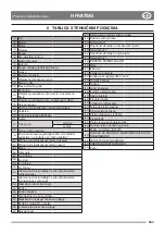 Preview for 17 page of Stiga P 901 PH Pro 340 IX Instruction Manual