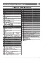 Preview for 21 page of Stiga P 901 PH Pro 340 IX Instruction Manual