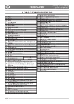 Preview for 22 page of Stiga P 901 PH Pro 340 IX Instruction Manual