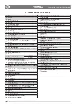 Preview for 26 page of Stiga P 901 PH Pro 340 IX Instruction Manual