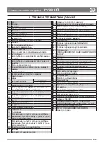 Preview for 27 page of Stiga P 901 PH Pro 340 IX Instruction Manual