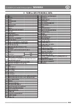 Preview for 31 page of Stiga P 901 PH Pro 340 IX Instruction Manual