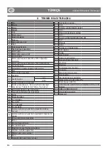 Preview for 32 page of Stiga P 901 PH Pro 340 IX Instruction Manual