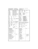 Предварительный просмотр 15 страницы Stiga P901 Owner'S Manual