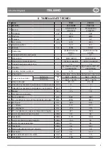 Preview for 9 page of Stiga PARK 121 M Instruction Manual