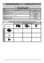 Preview for 10 page of Stiga PARK 121 M Instruction Manual