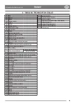 Preview for 11 page of Stiga PARK 121 M Instruction Manual