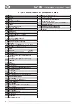 Preview for 12 page of Stiga PARK 121 M Instruction Manual