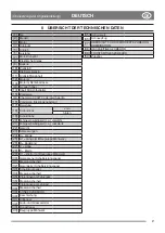 Preview for 13 page of Stiga PARK 121 M Instruction Manual