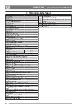 Preview for 14 page of Stiga PARK 121 M Instruction Manual