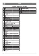 Preview for 16 page of Stiga PARK 121 M Instruction Manual