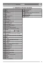 Preview for 17 page of Stiga PARK 121 M Instruction Manual