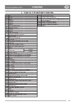 Preview for 19 page of Stiga PARK 121 M Instruction Manual