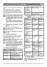 Preview for 358 page of Stiga PARK 121 M Instruction Manual