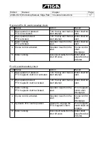 Preview for 18 page of Stiga Park 2/4WD Workshop Manual