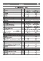 Preview for 9 page of Stiga Park 2WD Instruction Manual