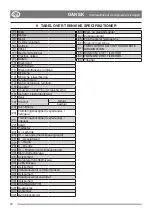 Preview for 12 page of Stiga Park 2WD Instruction Manual