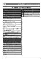 Preview for 18 page of Stiga Park 2WD Instruction Manual