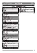 Preview for 21 page of Stiga Park 2WD Instruction Manual