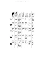 Preview for 2 page of Stiga RECYCLING VE32 Instructions For Use Manual