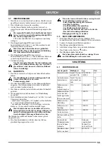 Preview for 55 page of Stiga Royal 1171 HST Instructions For Use Manual