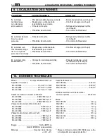 Preview for 52 page of Stiga SB 28 Operator'S Manual