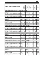 Preview for 53 page of Stiga SB 28 Operator'S Manual