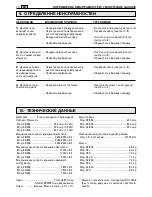 Preview for 196 page of Stiga SB 28 Operator'S Manual