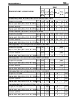 Preview for 293 page of Stiga SB 28 Operator'S Manual