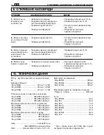 Preview for 388 page of Stiga SB 28 Operator'S Manual