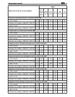 Preview for 389 page of Stiga SB 28 Operator'S Manual