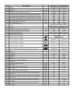 Preview for 11 page of Stiga SBC 425 H Operator'S Manual