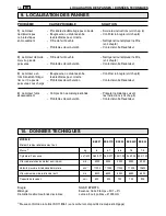 Preview for 51 page of Stiga SBK 35 D Operator'S Manual