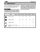 Preview for 149 page of Stiga SBK 35 D Operator'S Manual